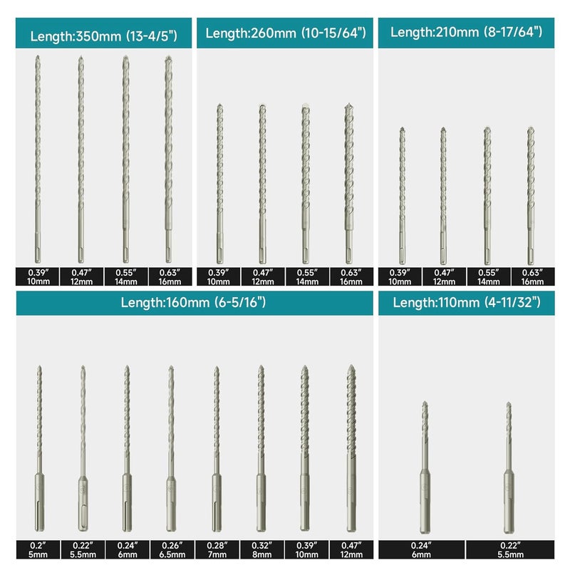 YOSIGHT 27Pcs SDS-Plus Drill Bits & Chisel Set - Rotary Hammer Carbide Tipped Double-Threaded Drill Bits & Chisels & SDS-Max to SDS Plus Adapter, with Storage Box, for Masonry Construction Materials - Image 2